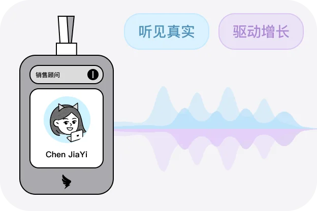 钉钉AI智能助手与协同应用